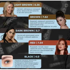 Набір фарб для брів та вій H2O Liquid Hybrid Tint OKO