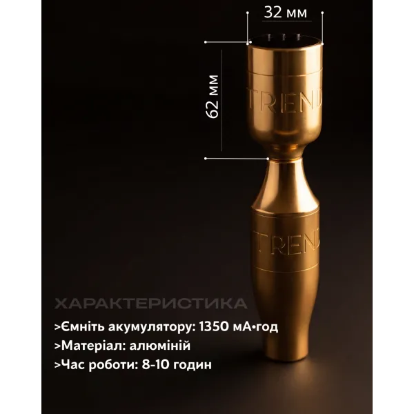 Бездротовий блок живлення Trend PMU