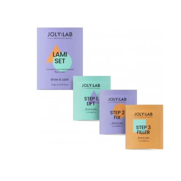 System for lamination of razors and sachet Strong Joly:Lab