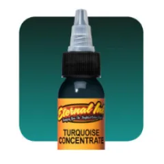 Paint Eternal - Turquoise Concentrate SALE